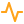 activity icon